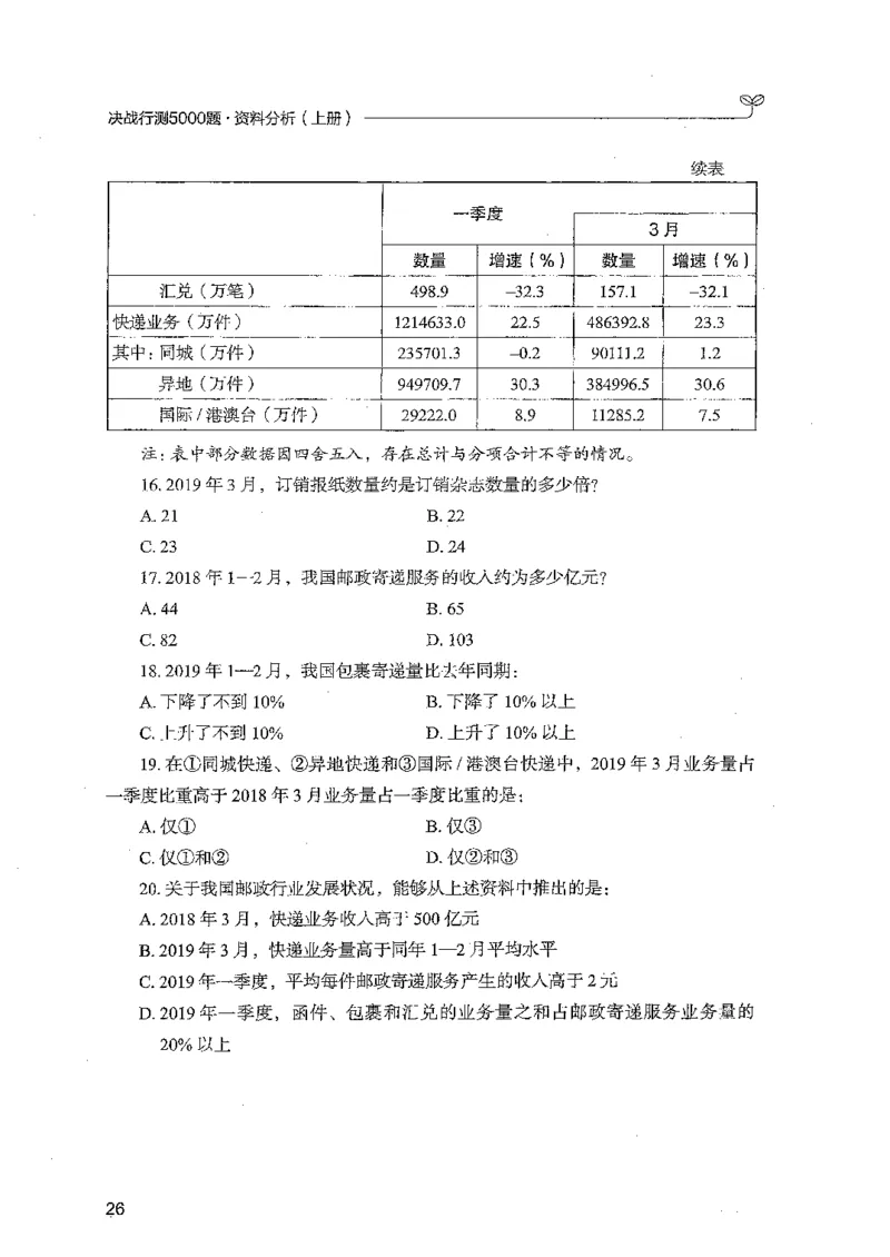 资料上册_2026考公资料_26行测5000+申论100一定先转存网盘_行测5000题持续更新_最新行测5000题（2025年7月版次）_新版5000题电子版7月版