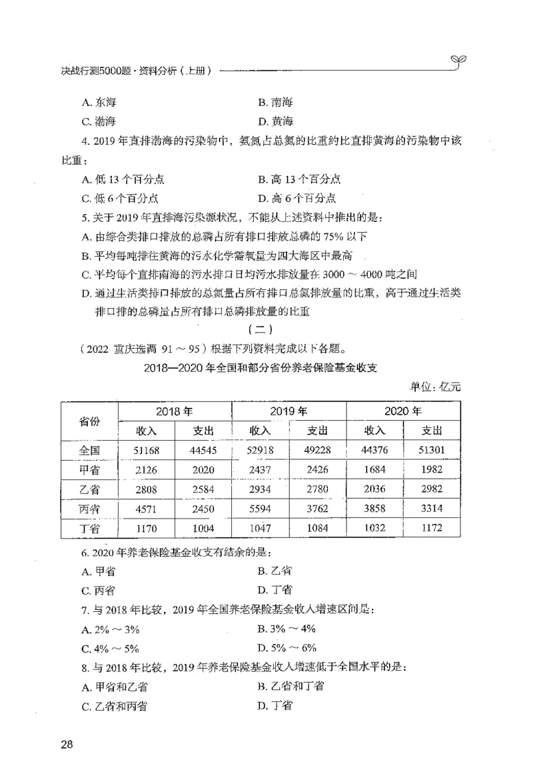 资料上册_2026考公资料_26行测5000+申论100一定先转存网盘_行测5000题持续更新_最新行测5000题（2025年7月版次）_新版5000题电子版7月版