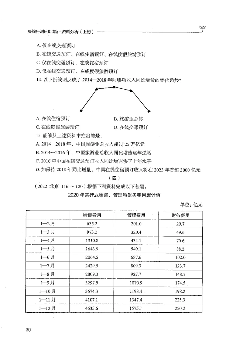资料上册_2026考公资料_26行测5000+申论100一定先转存网盘_行测5000题持续更新_最新行测5000题（2025年7月版次）_新版5000题电子版7月版
