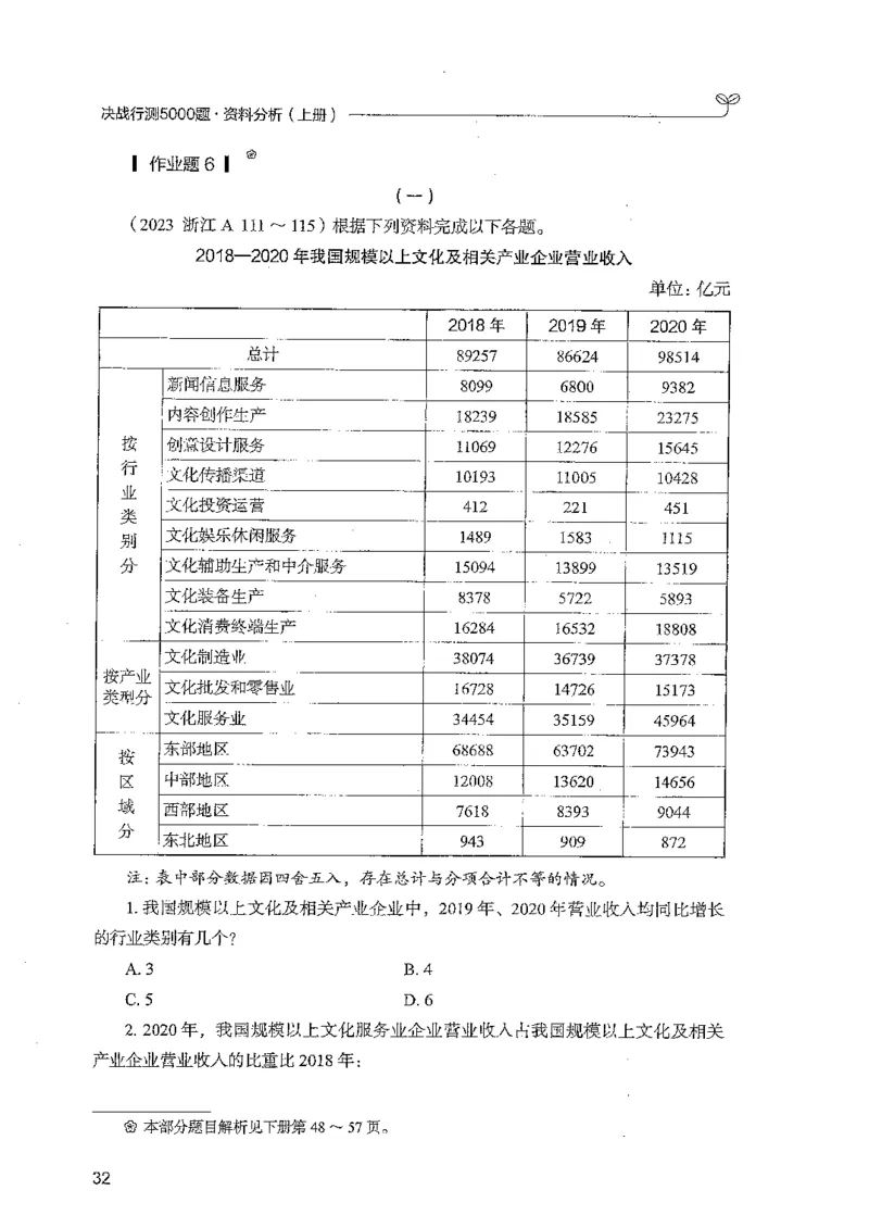资料上册_2026考公资料_26行测5000+申论100一定先转存网盘_行测5000题持续更新_最新行测5000题（2025年7月版次）_新版5000题电子版7月版
