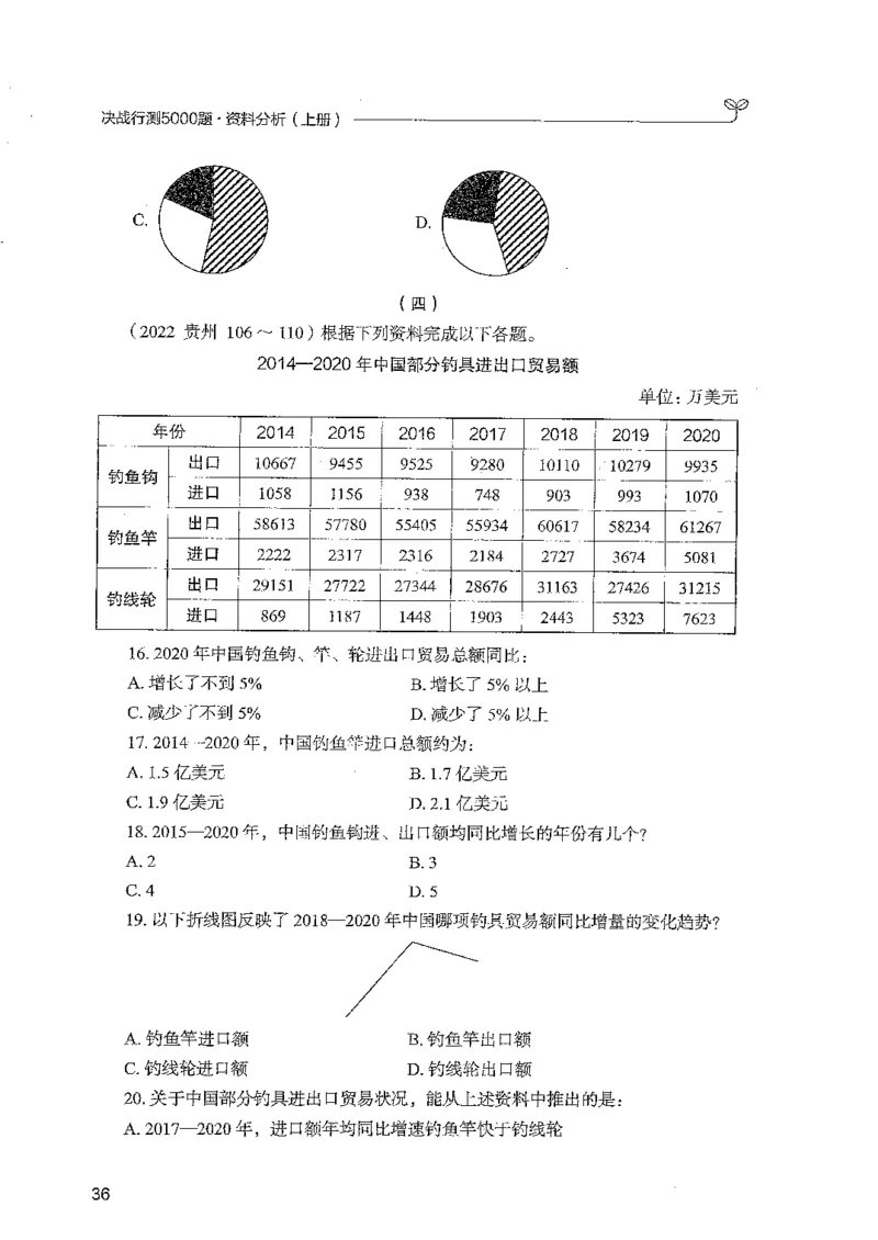 资料上册_2026考公资料_26行测5000+申论100一定先转存网盘_行测5000题持续更新_最新行测5000题（2025年7月版次）_新版5000题电子版7月版