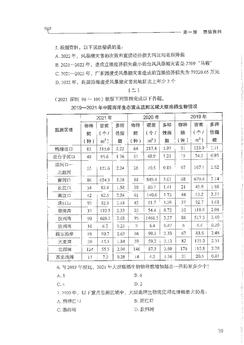 资料上册_2026考公资料_26行测5000+申论100一定先转存网盘_行测5000题持续更新_最新行测5000题（2025年7月版次）_新版5000题电子版7月版