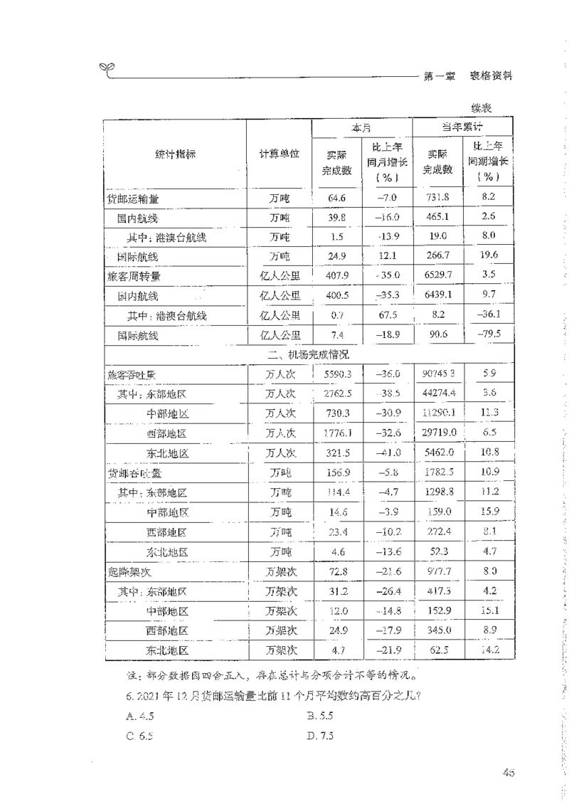 资料上册_2026考公资料_26行测5000+申论100一定先转存网盘_行测5000题持续更新_最新行测5000题（2025年7月版次）_新版5000题电子版7月版