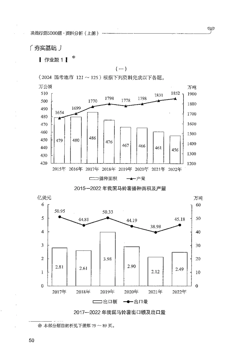 资料上册_2026考公资料_26行测5000+申论100一定先转存网盘_行测5000题持续更新_最新行测5000题（2025年7月版次）_新版5000题电子版7月版