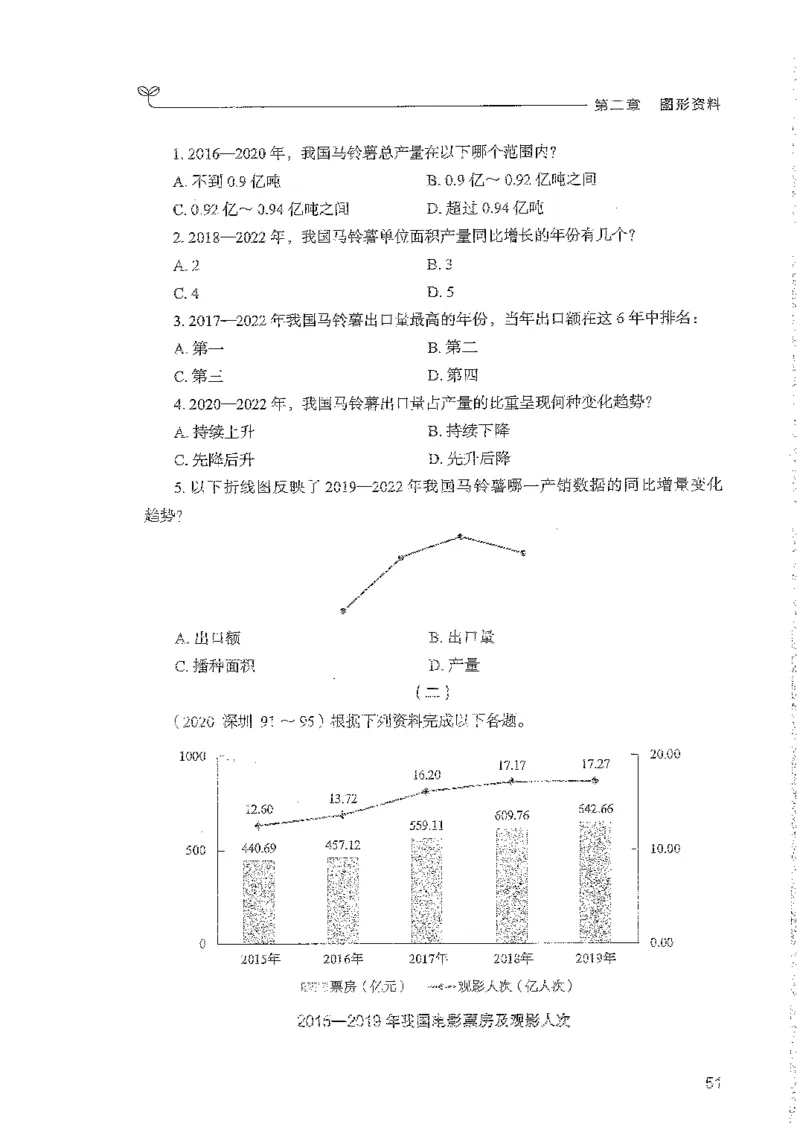 资料上册_2026考公资料_26行测5000+申论100一定先转存网盘_行测5000题持续更新_最新行测5000题（2025年7月版次）_新版5000题电子版7月版