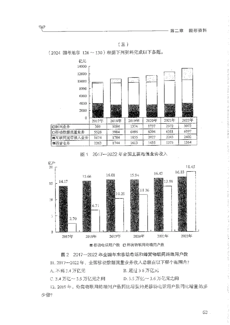 资料上册_2026考公资料_26行测5000+申论100一定先转存网盘_行测5000题持续更新_最新行测5000题（2025年7月版次）_新版5000题电子版7月版