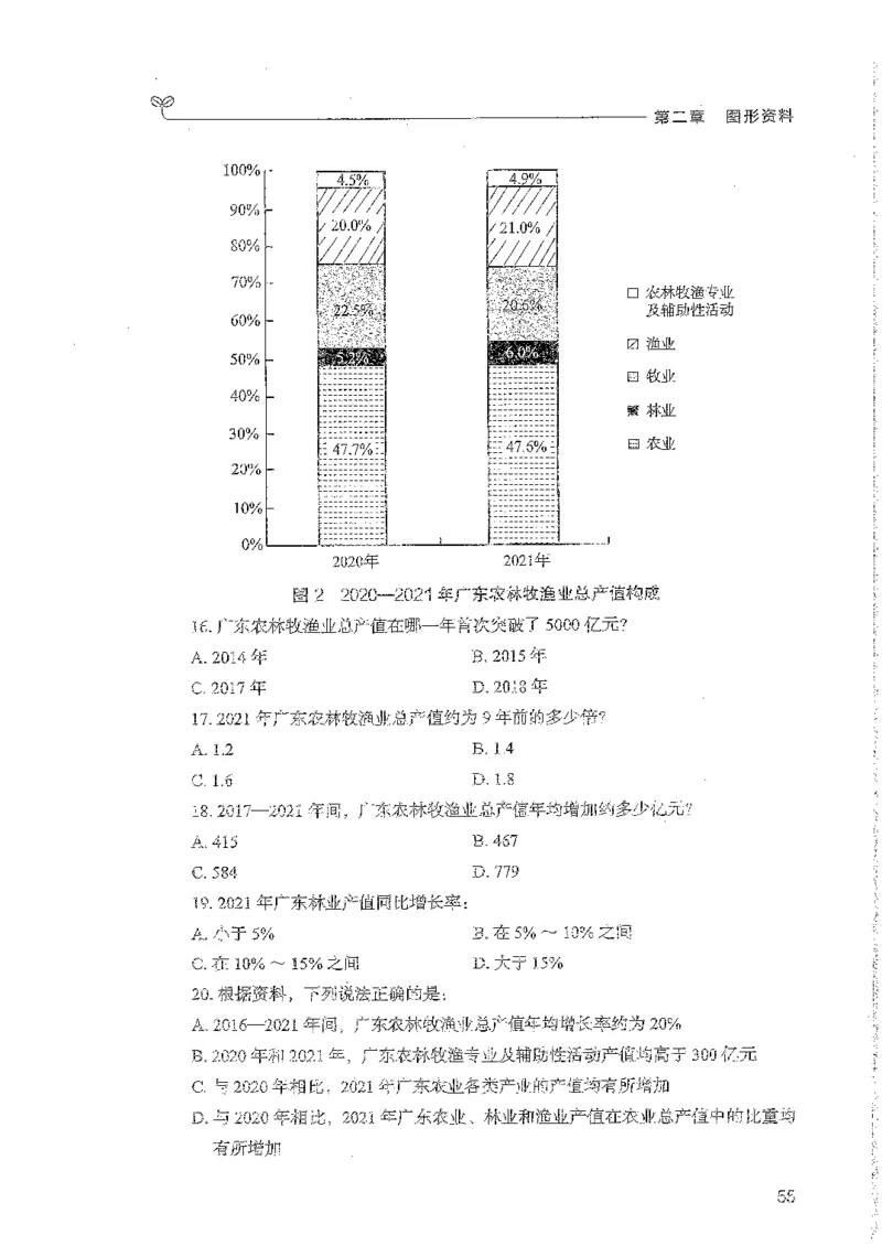 资料上册_2026考公资料_26行测5000+申论100一定先转存网盘_行测5000题持续更新_最新行测5000题（2025年7月版次）_新版5000题电子版7月版