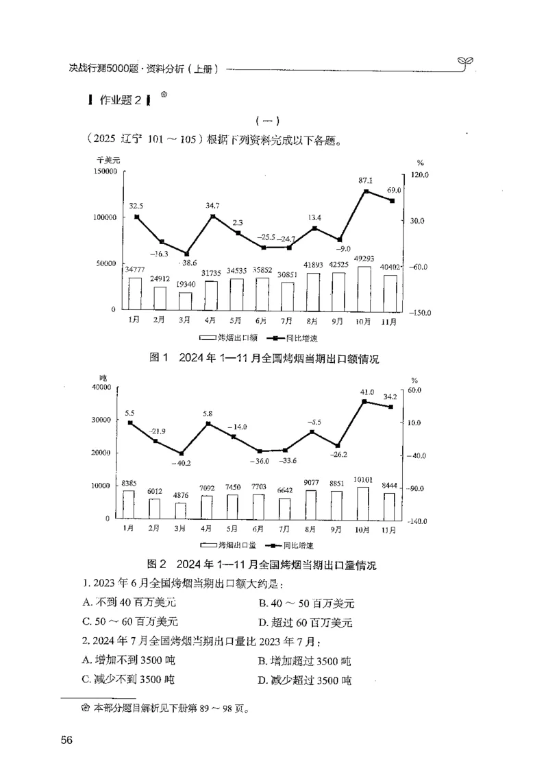 资料上册_2026考公资料_26行测5000+申论100一定先转存网盘_行测5000题持续更新_最新行测5000题（2025年7月版次）_新版5000题电子版7月版