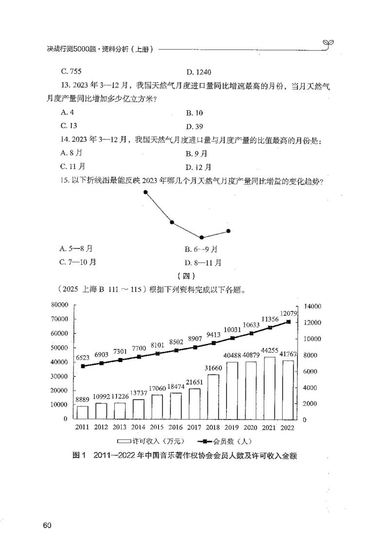 资料上册_2026考公资料_26行测5000+申论100一定先转存网盘_行测5000题持续更新_最新行测5000题（2025年7月版次）_新版5000题电子版7月版