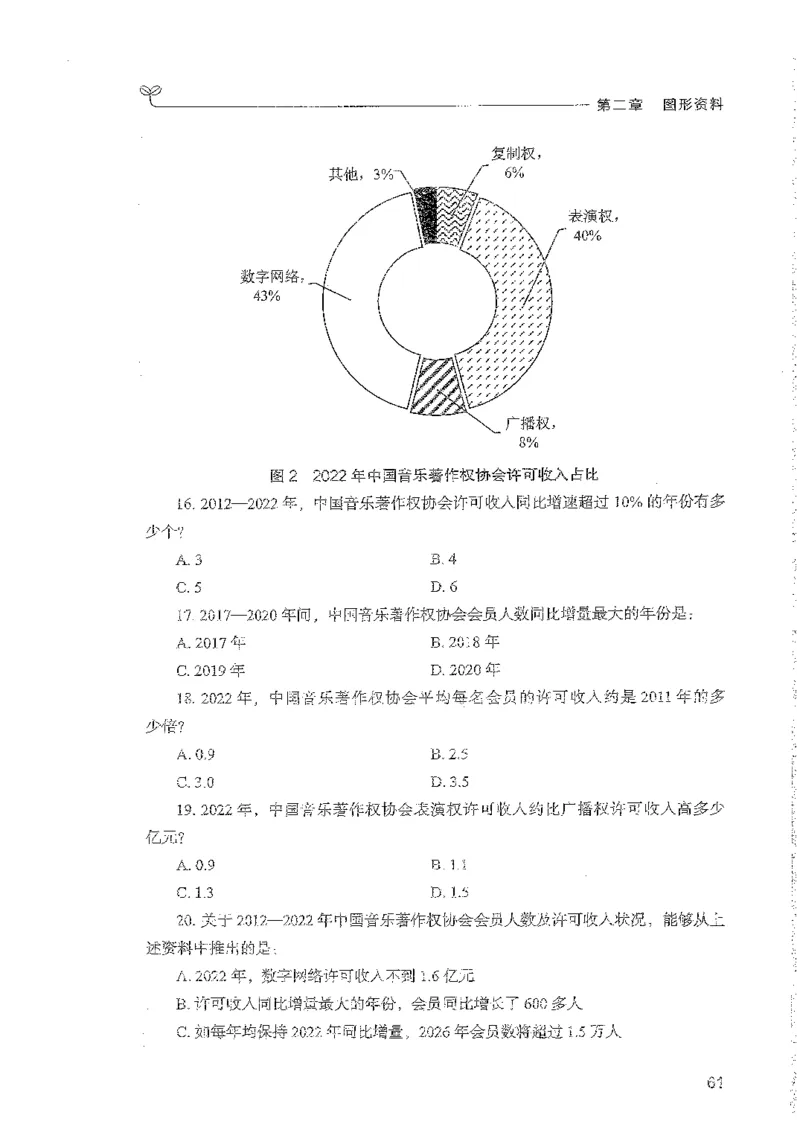 资料上册_2026考公资料_26行测5000+申论100一定先转存网盘_行测5000题持续更新_最新行测5000题（2025年7月版次）_新版5000题电子版7月版