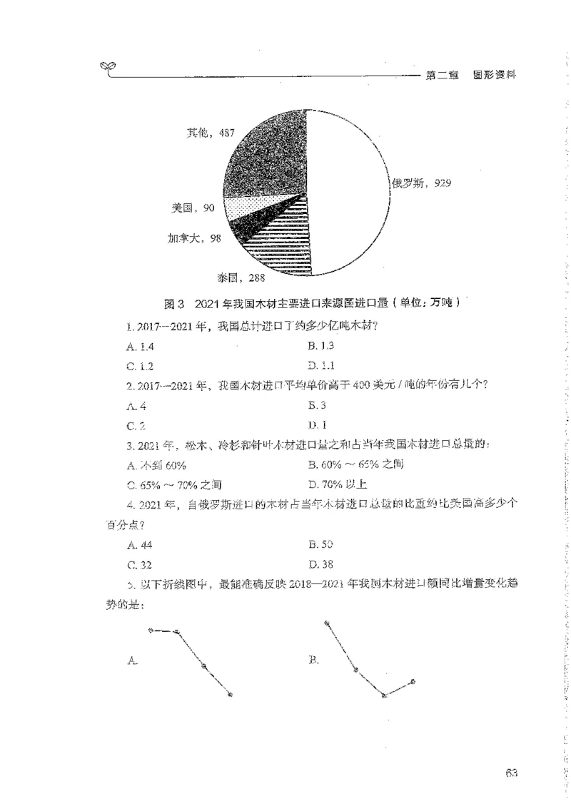资料上册_2026考公资料_26行测5000+申论100一定先转存网盘_行测5000题持续更新_最新行测5000题（2025年7月版次）_新版5000题电子版7月版