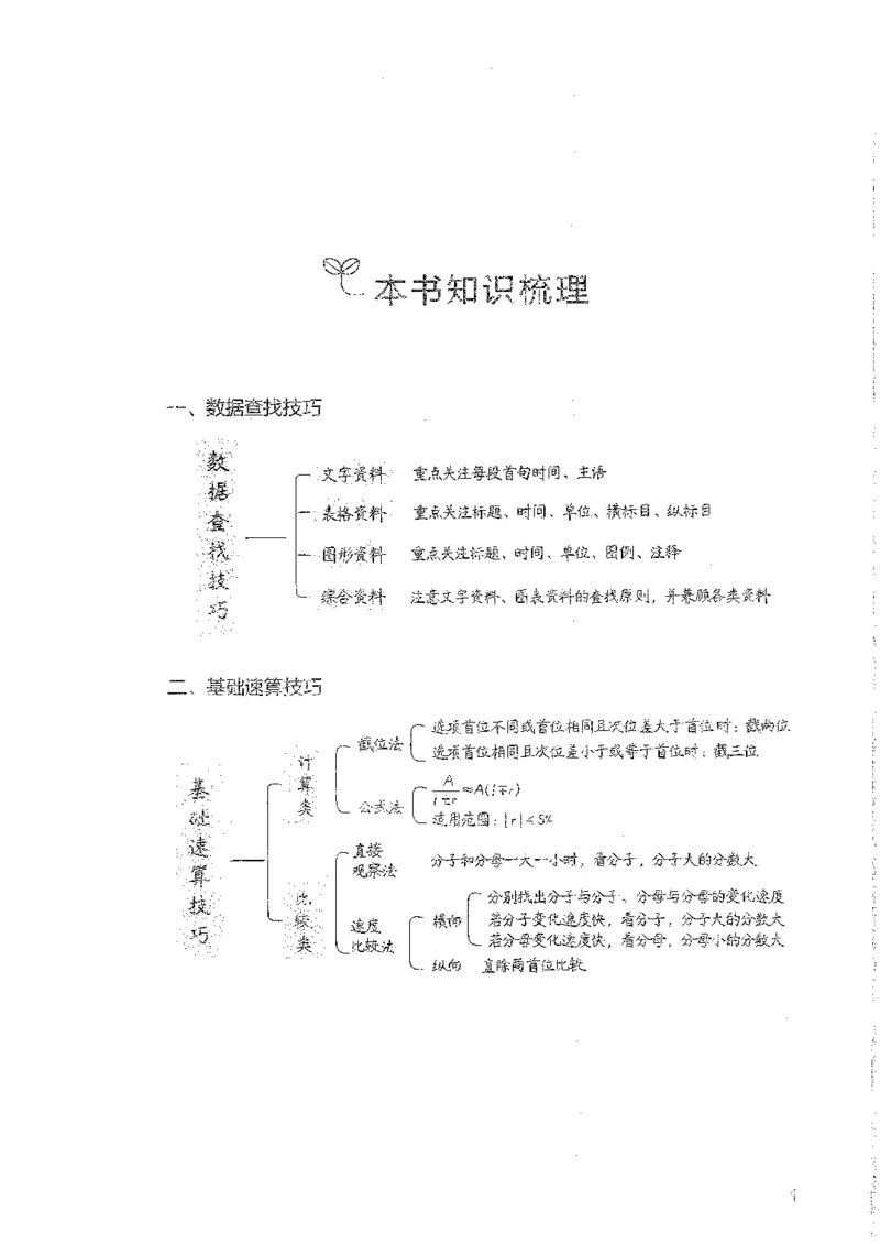 资料上册_2026考公资料_26行测5000+申论100一定先转存网盘_行测5000题持续更新_最新行测5000题（2025年7月版次）_新版5000题电子版7月版