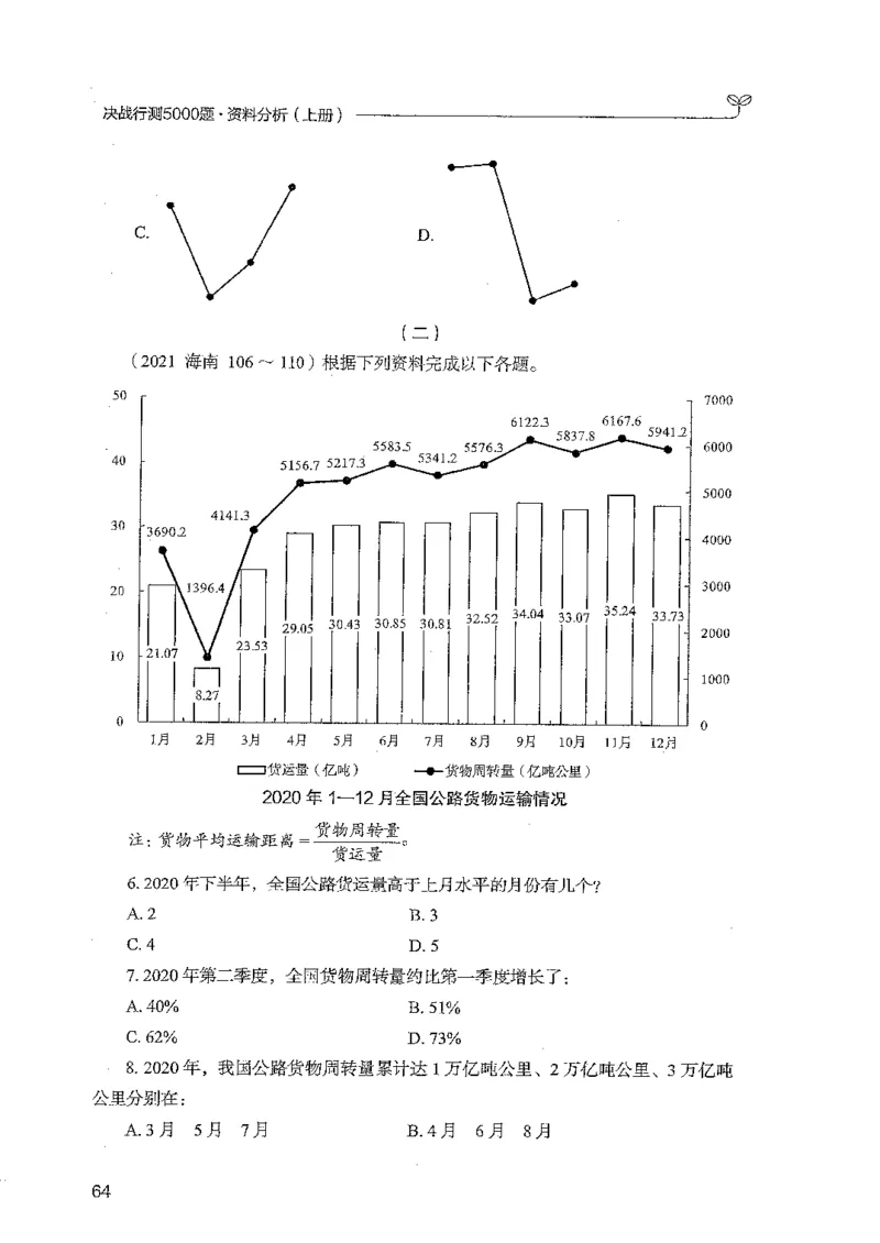 资料上册_2026考公资料_26行测5000+申论100一定先转存网盘_行测5000题持续更新_最新行测5000题（2025年7月版次）_新版5000题电子版7月版