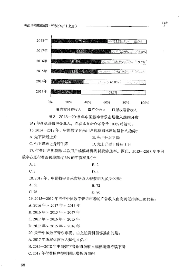 资料上册_2026考公资料_26行测5000+申论100一定先转存网盘_行测5000题持续更新_最新行测5000题（2025年7月版次）_新版5000题电子版7月版
