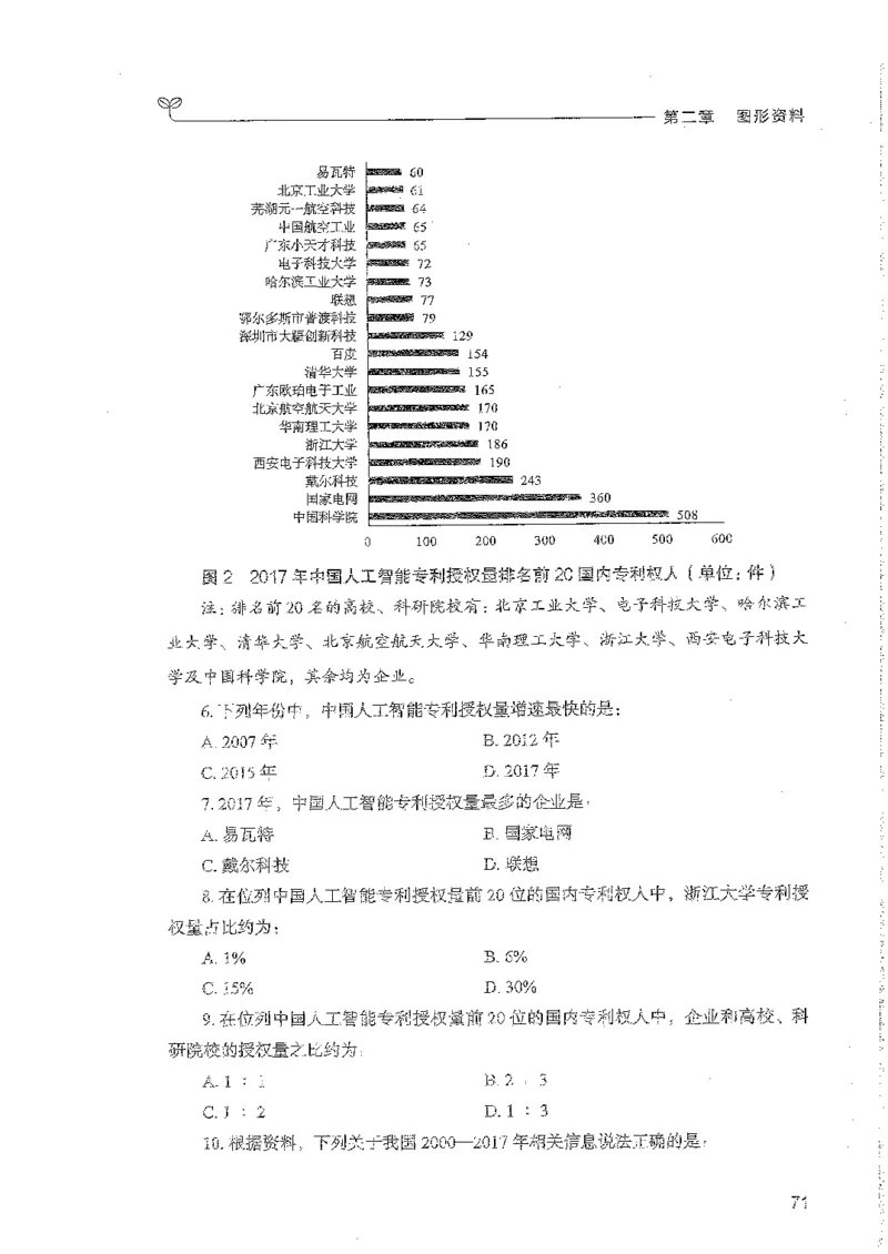 资料上册_2026考公资料_26行测5000+申论100一定先转存网盘_行测5000题持续更新_最新行测5000题（2025年7月版次）_新版5000题电子版7月版