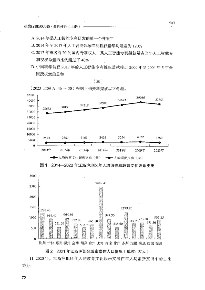 资料上册_2026考公资料_26行测5000+申论100一定先转存网盘_行测5000题持续更新_最新行测5000题（2025年7月版次）_新版5000题电子版7月版