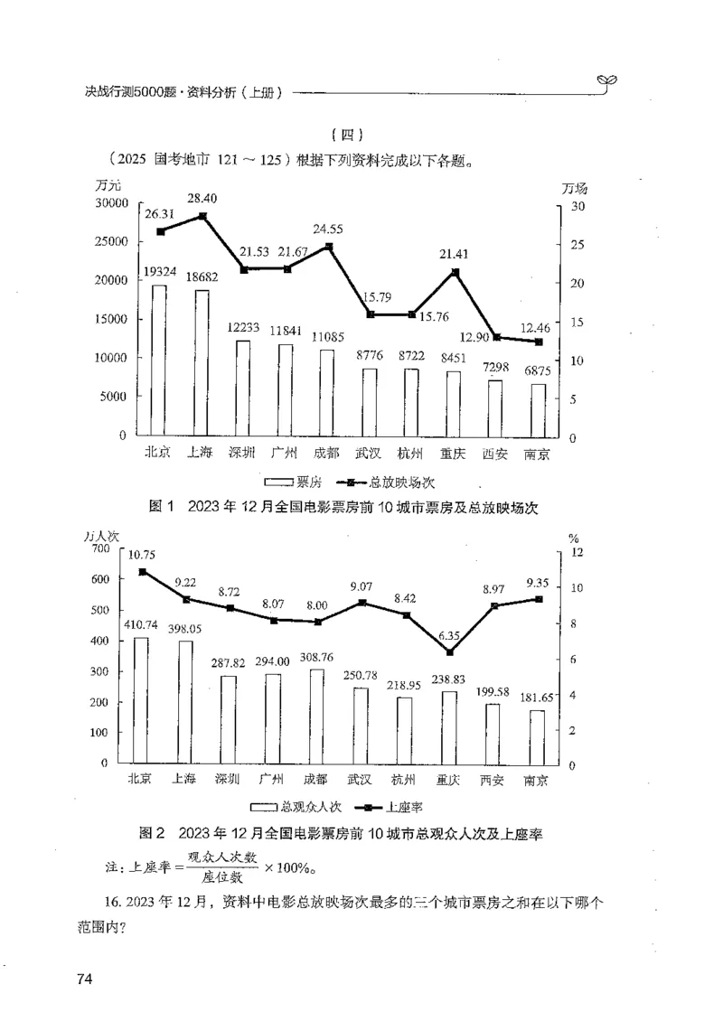 资料上册_2026考公资料_26行测5000+申论100一定先转存网盘_行测5000题持续更新_最新行测5000题（2025年7月版次）_新版5000题电子版7月版