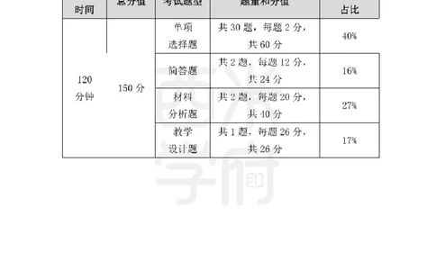 高中政治知识点汇编_4-教培资料-26年最新资料-同步更新_初中高中教资_03科三专项（进去保存报考的学科即可）_01科目三FB网课、三色速记手册、知识点导图等推荐_高中