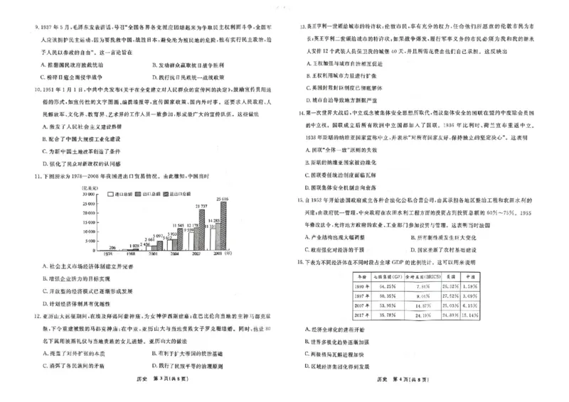 历史_2025年4月_250401辽宁省县域重点高中2024-2025学年高三下学期二模考试_辽宁省县域重点高中2024-2025学年高三下学期二模考试历史