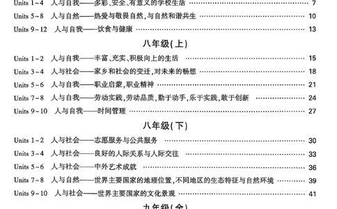 2026辽宁万唯试题研究（英语-2分层作业本）_26《万唯中考试题研究》辽宁_2026《辽宁万唯试题研究》英语