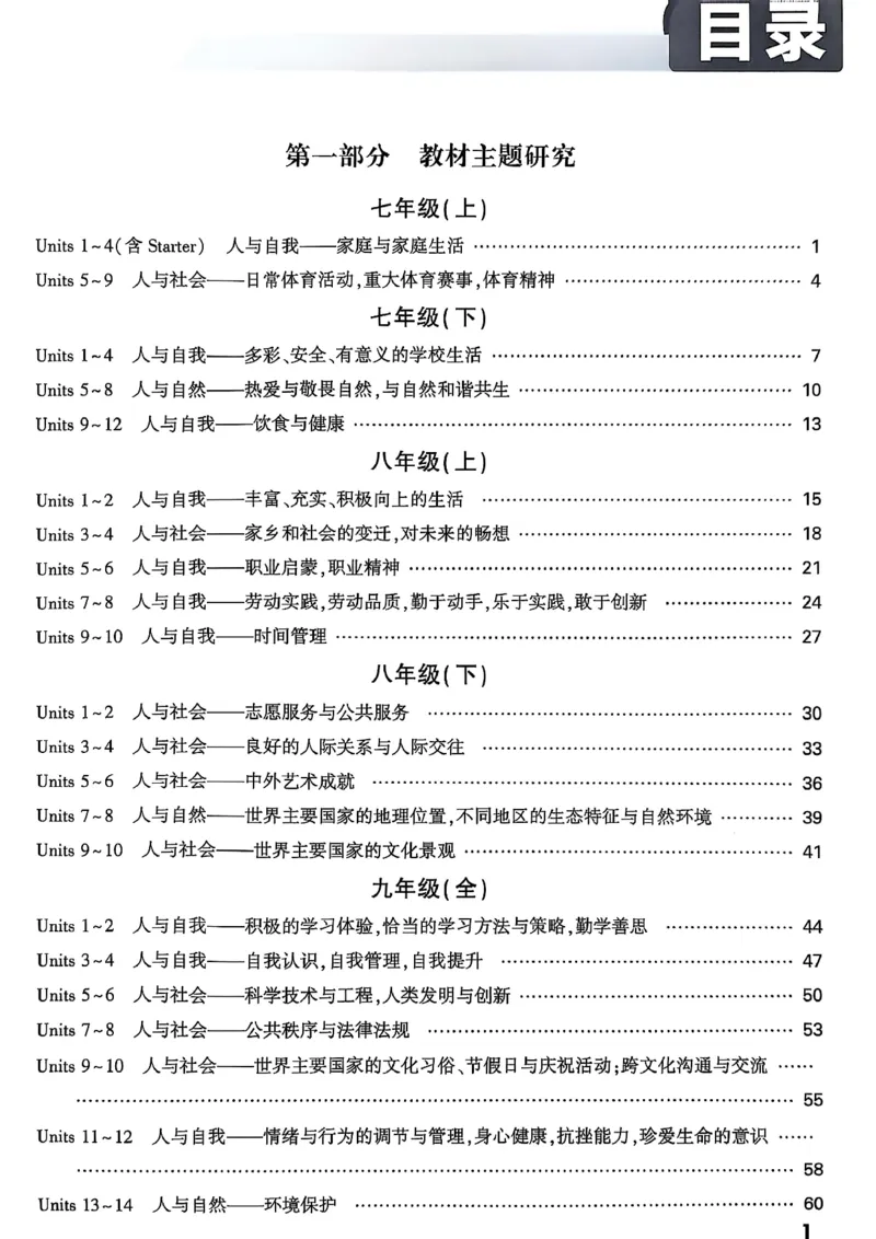 2026辽宁万唯试题研究（英语-2分层作业本）_26《万唯中考试题研究》辽宁_2026《辽宁万唯试题研究》英语