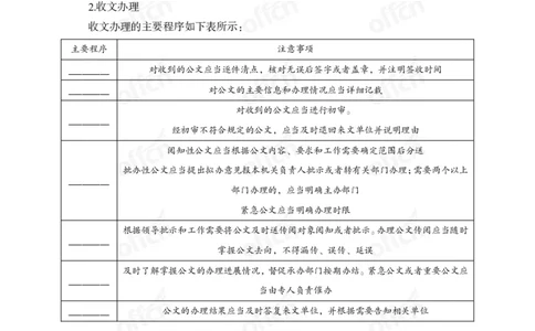 公文背诵手册_2026考公资料_（11）小黑（离职去上岸村了）_公基时政政治理论小黑合集（2024+2025）_2025小黑资料合集_政治理论2025省考小黑政治常识系统班_00PDF资料