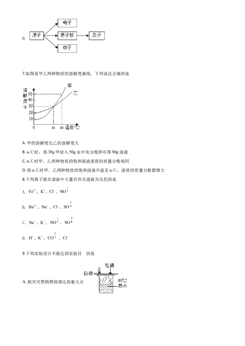 精品解析：山东省菏泽市2020年中考化学试题（原卷版）_中考真题_5.化学中考真题2015-2024年_2020中考化学真题（113份）_2020年中考真题精品解析化学（山东菏泽卷）精编word版