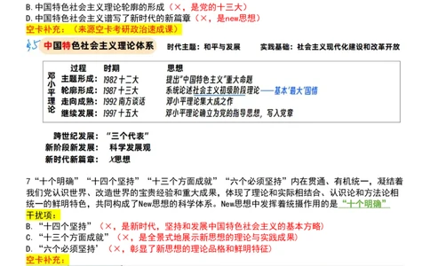 八套卷空卡复盘笔记一公众号：冲鸭学长_2026考公资料_（49）政治理论合集_政治理论合集_2025考研政治pdf（笔记）_肖秀荣考研政治_24肖秀荣_24肖八浓缩背诵笔记合辑