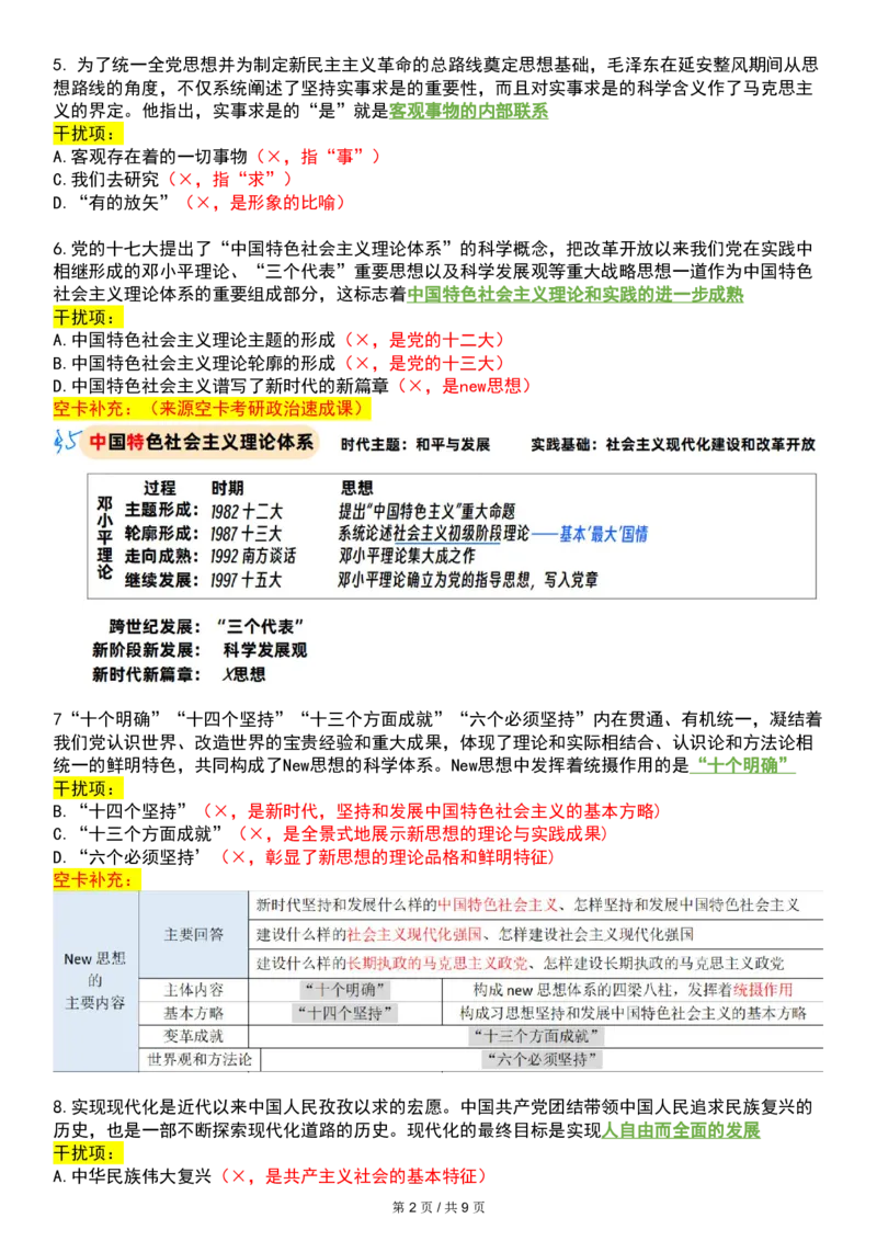 八套卷空卡复盘笔记一公众号：冲鸭学长_2026考公资料_（49）政治理论合集_政治理论合集_2025考研政治pdf（笔记）_肖秀荣考研政治_24肖秀荣_24肖八浓缩背诵笔记合辑