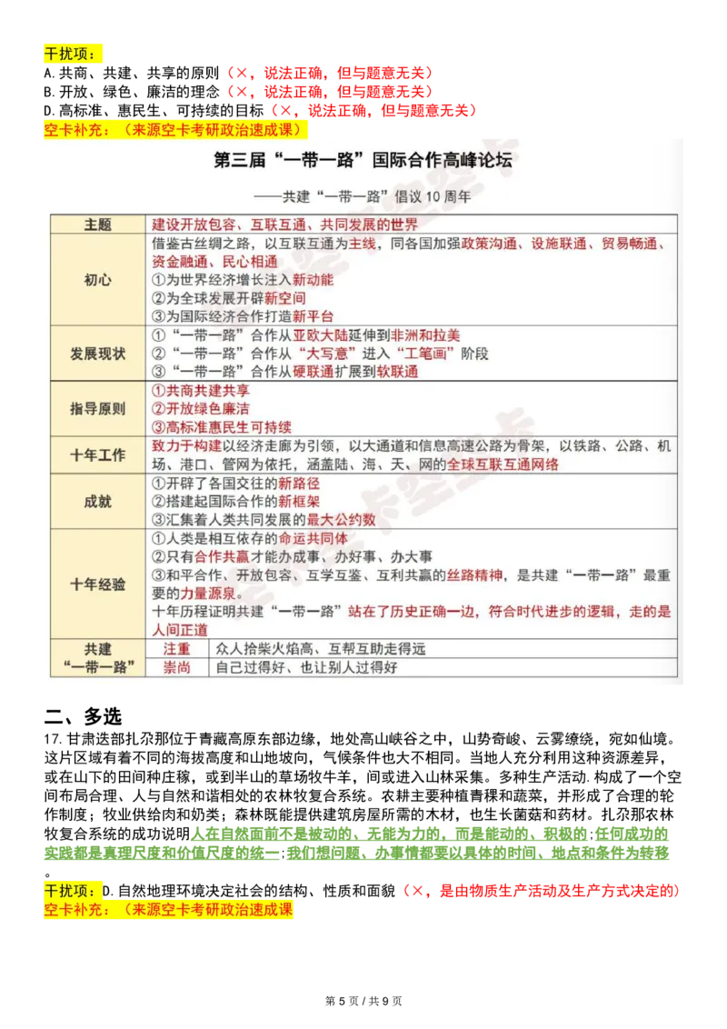 八套卷空卡复盘笔记一公众号：冲鸭学长_2026考公资料_（49）政治理论合集_政治理论合集_2025考研政治pdf（笔记）_肖秀荣考研政治_24肖秀荣_24肖八浓缩背诵笔记合辑