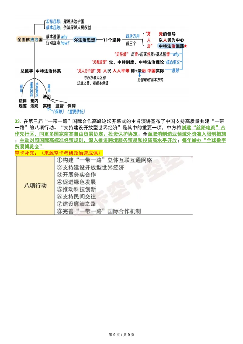 八套卷空卡复盘笔记一公众号：冲鸭学长_2026考公资料_（49）政治理论合集_政治理论合集_2025考研政治pdf（笔记）_肖秀荣考研政治_24肖秀荣_24肖八浓缩背诵笔记合辑