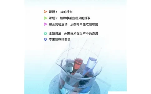 鲁科版高中化学选修6-实验化学（2003课标版）_4-教培资料-26年最新资料-同步更新_初中高中教资_03科三专项（进去保存报考的学科即可）_112025高中科目（全）电子教材