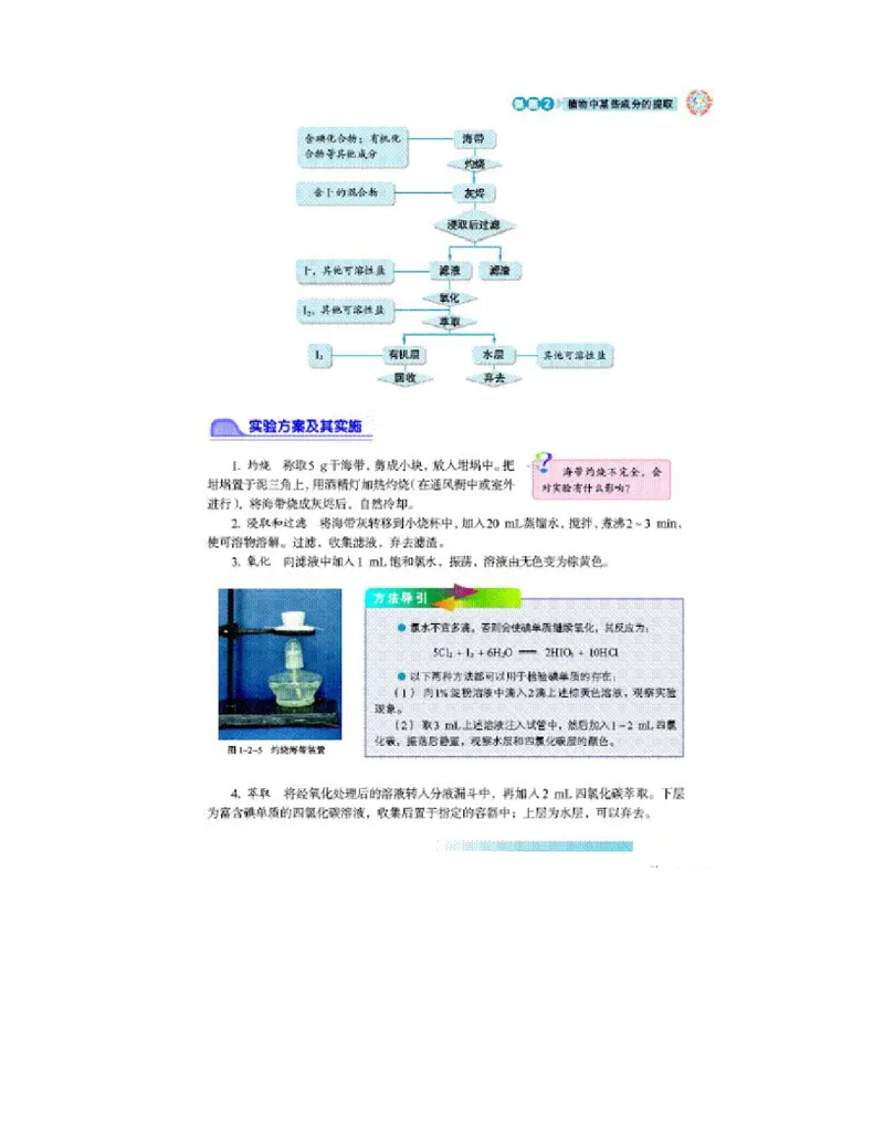 鲁科版高中化学选修6-实验化学（2003课标版）_4-教培资料-26年最新资料-同步更新_初中高中教资_03科三专项（进去保存报考的学科即可）_112025高中科目（全）电子教材
