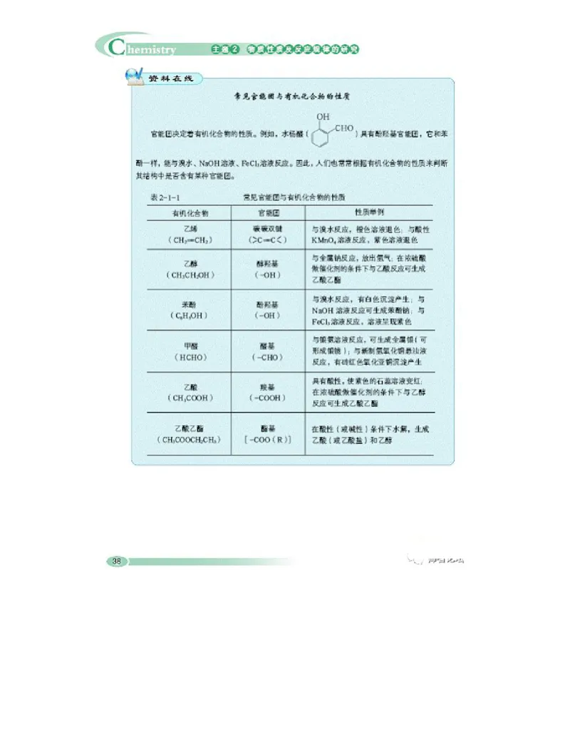 鲁科版高中化学选修6-实验化学（2003课标版）_4-教培资料-26年最新资料-同步更新_初中高中教资_03科三专项（进去保存报考的学科即可）_112025高中科目（全）电子教材