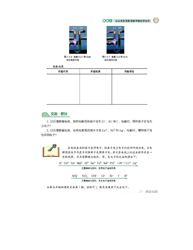 鲁科版高中化学选修6-实验化学（2003课标版）_4-教培资料-26年最新资料-同步更新_初中高中教资_03科三专项（进去保存报考的学科即可）_112025高中科目（全）电子教材