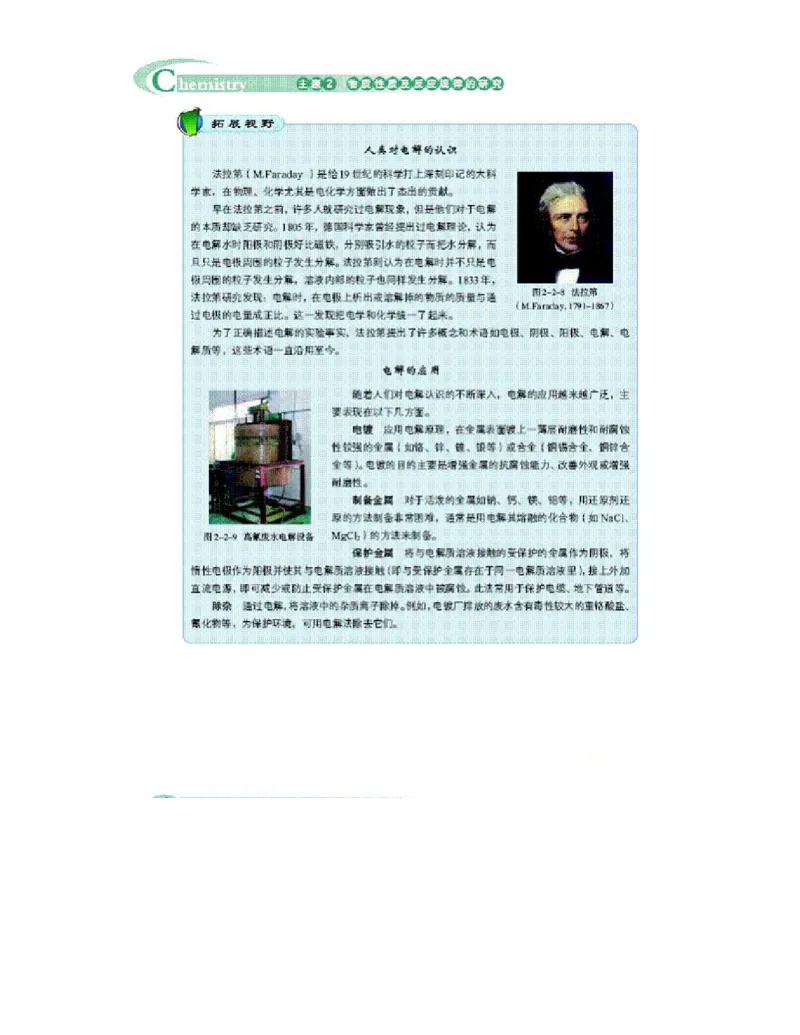 鲁科版高中化学选修6-实验化学（2003课标版）_4-教培资料-26年最新资料-同步更新_初中高中教资_03科三专项（进去保存报考的学科即可）_112025高中科目（全）电子教材