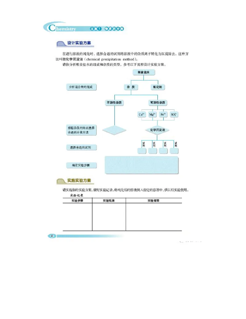 鲁科版高中化学选修6-实验化学（2003课标版）_4-教培资料-26年最新资料-同步更新_初中高中教资_03科三专项（进去保存报考的学科即可）_112025高中科目（全）电子教材