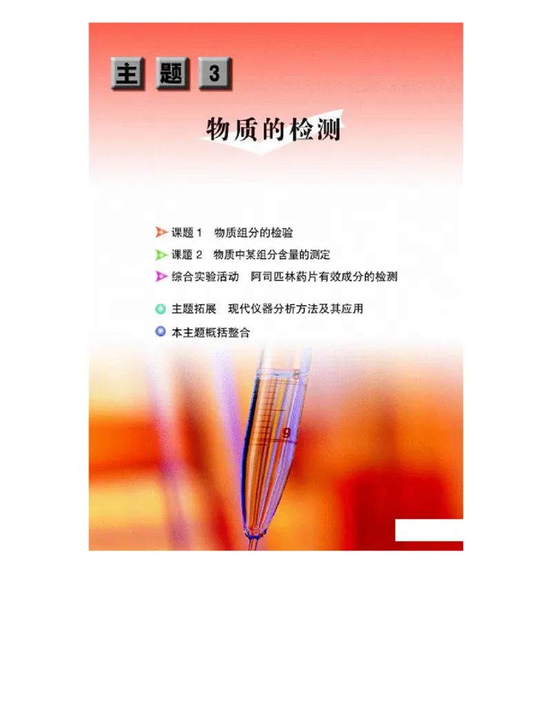 鲁科版高中化学选修6-实验化学（2003课标版）_4-教培资料-26年最新资料-同步更新_初中高中教资_03科三专项（进去保存报考的学科即可）_112025高中科目（全）电子教材