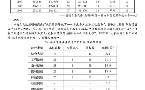 2025届高三皖江名校联考历史试卷答案历史试题&middot;2025年5月高三最后一卷_2025年5月_250519安徽省皖江名校联盟2025届高三最后一卷（全科）_安徽省皖江名校联盟2025届高三最后一卷历史