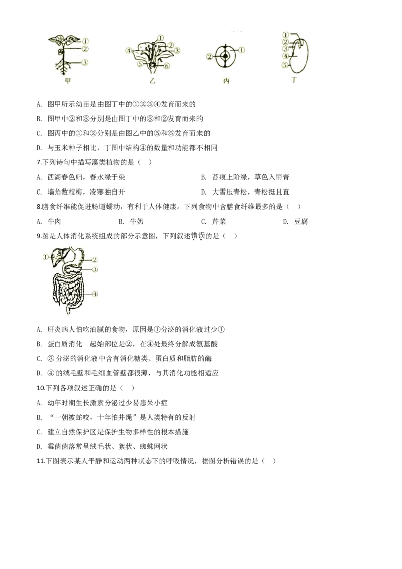 精品解析：湖南省衡阳市2020中考生物试题（原卷版）_中考真题_8.生物中考真题2015-2024年_2020生物真题74份_2020年中考真题精品解析生物（湖南衡阳卷）精编word版