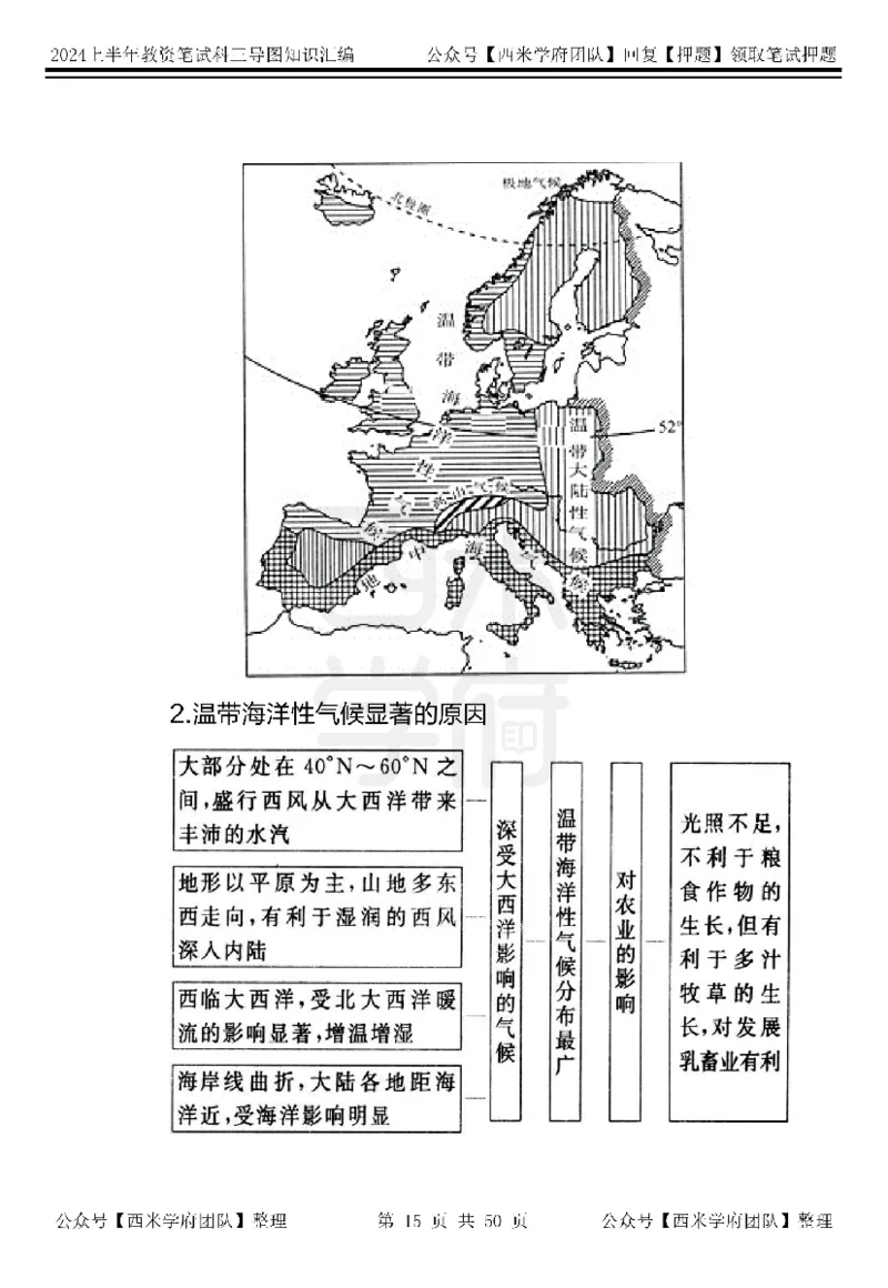 高中地理知识点汇编_4-教培资料-26年最新资料-同步更新_初中高中教资_03科三专项（进去保存报考的学科即可）_01科目三FB网课、三色速记手册、知识点导图等推荐_高中