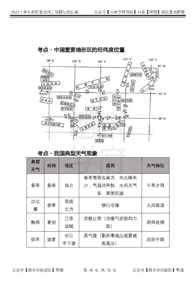 高中地理知识点汇编_4-教培资料-26年最新资料-同步更新_初中高中教资_03科三专项（进去保存报考的学科即可）_01科目三FB网课、三色速记手册、知识点导图等推荐_高中