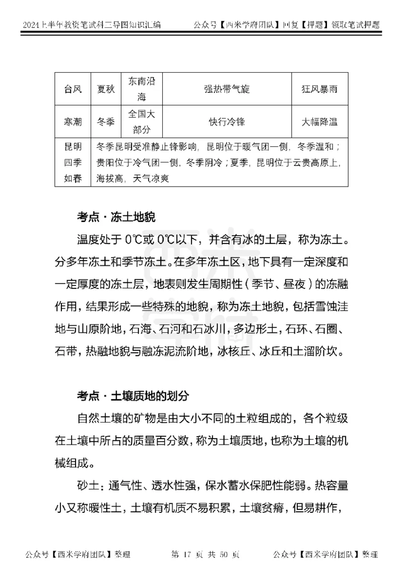 高中地理知识点汇编_4-教培资料-26年最新资料-同步更新_初中高中教资_03科三专项（进去保存报考的学科即可）_01科目三FB网课、三色速记手册、知识点导图等推荐_高中