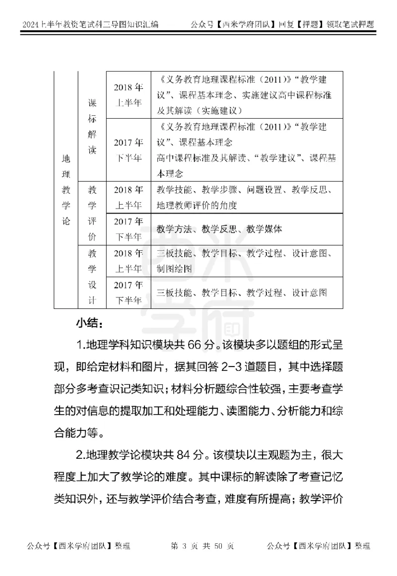 高中地理知识点汇编_4-教培资料-26年最新资料-同步更新_初中高中教资_03科三专项（进去保存报考的学科即可）_01科目三FB网课、三色速记手册、知识点导图等推荐_高中