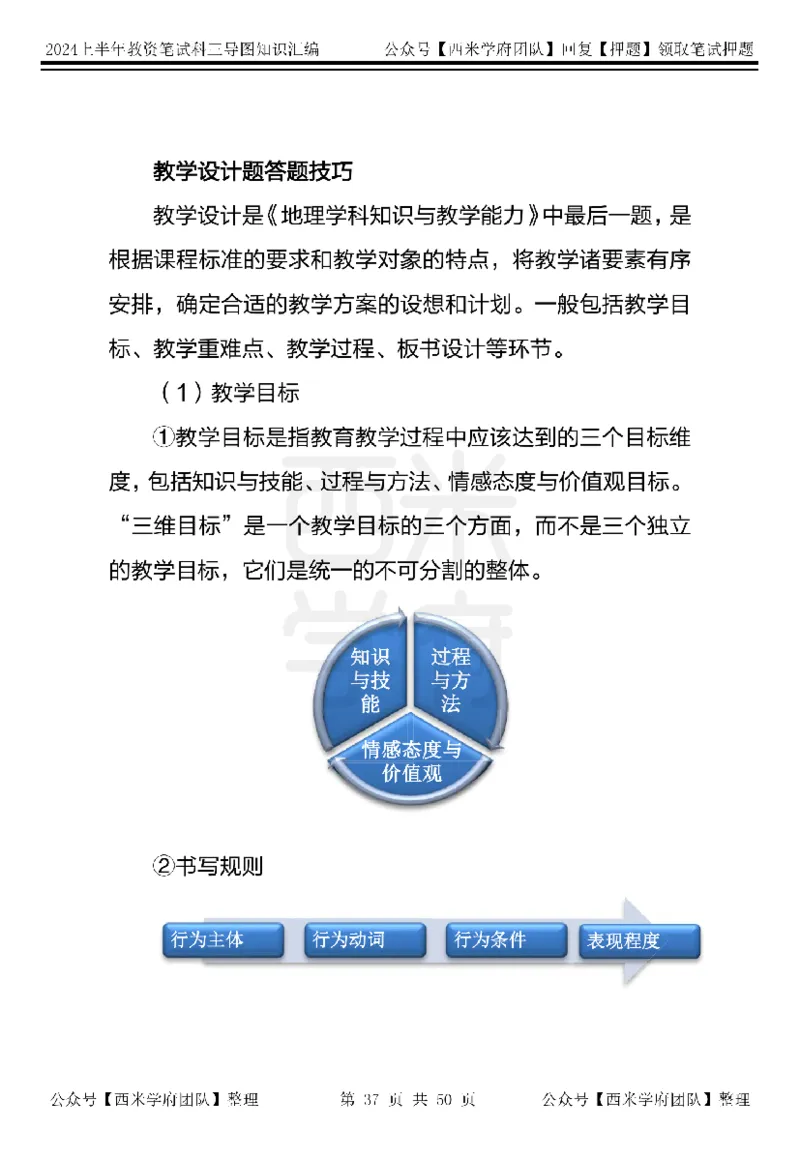 高中地理知识点汇编_4-教培资料-26年最新资料-同步更新_初中高中教资_03科三专项（进去保存报考的学科即可）_01科目三FB网课、三色速记手册、知识点导图等推荐_高中