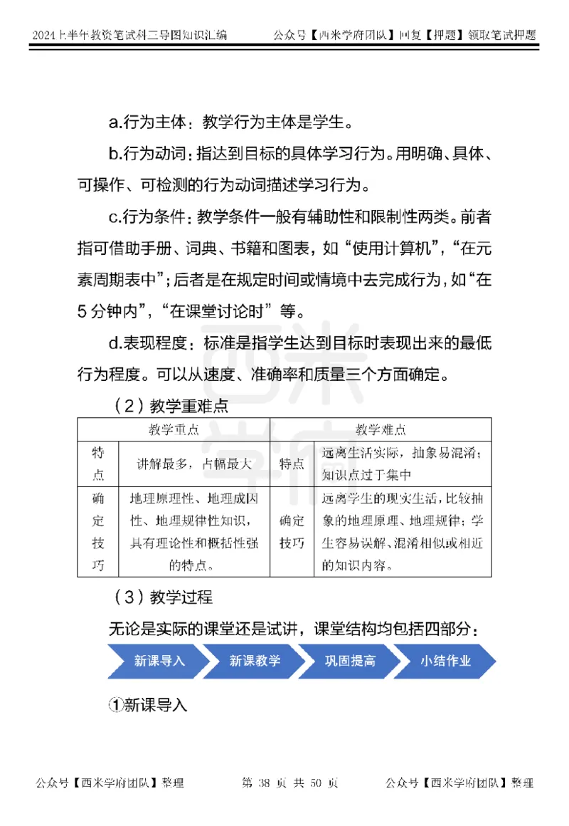高中地理知识点汇编_4-教培资料-26年最新资料-同步更新_初中高中教资_03科三专项（进去保存报考的学科即可）_01科目三FB网课、三色速记手册、知识点导图等推荐_高中