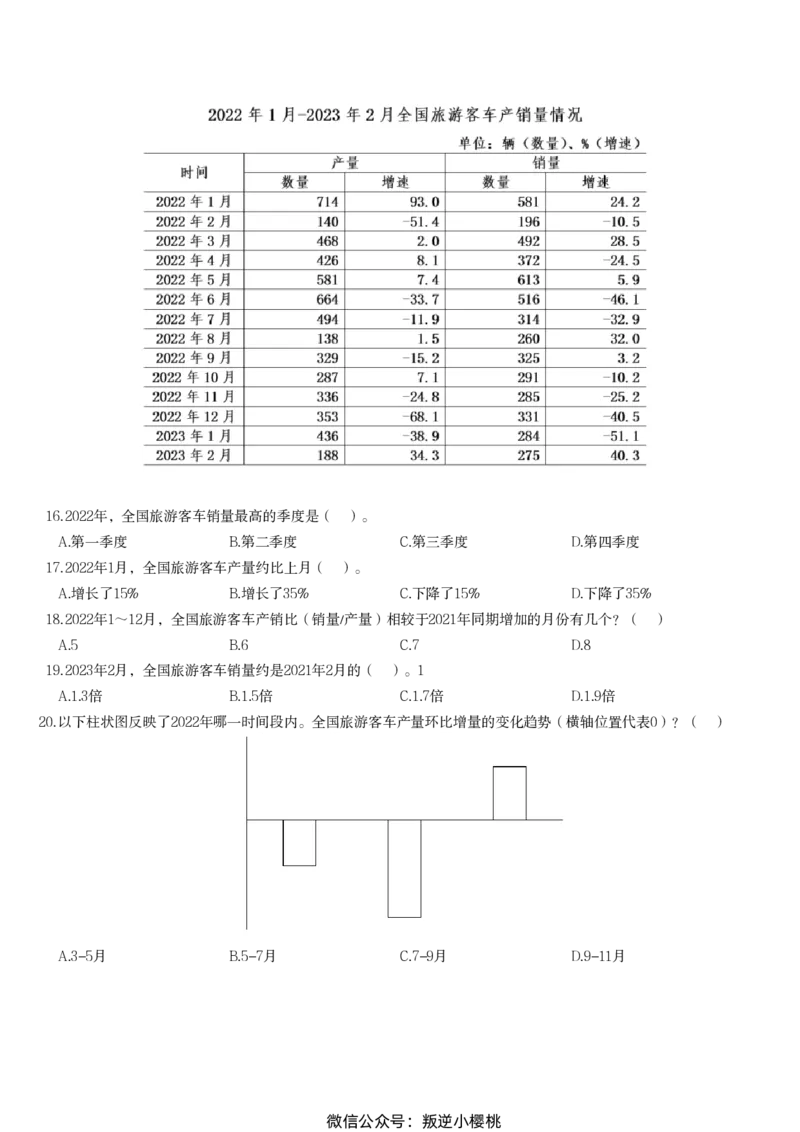 7.容斥问题_2026考公资料_（12）小p公考_2025合集_行测小p公考（P神）公众号：上岸总站_资料分析_讲义_8.4资料分析第七讲-容斥问题