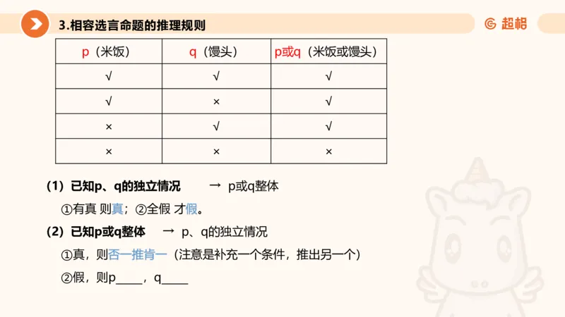 逻辑判断-选言、假言命题_2026考公资料_超格合集_公考-理论班2026超格行测申论（六合一）理论实战班_判断推理理论实战班程意&义恒_课件