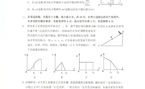 2024~2025学年佛山二模物理试卷_2025年4月_250419广东省佛山市2025届高三下学期教学质量检测（二）（全科）_广东省佛山市2025届高三下学期教学质量检测（二）物理