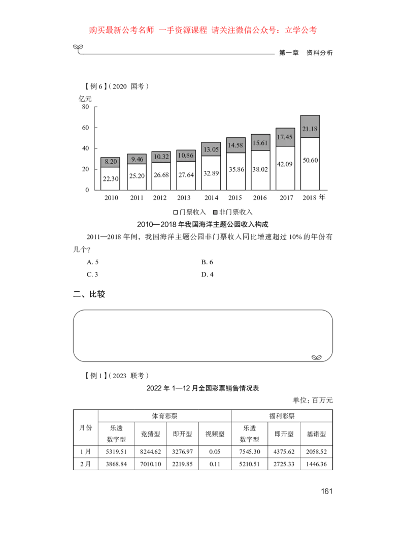 资料2公众号：上岸的资料_2026考公资料_（10）粉笔_2025粉笔国考省考980（课＋笔记）_粉笔980（25多省）_32025FB山东省考980系统班_1.全方法精讲_全笔记_全（4）资料